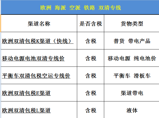 恩平到延边船运费用多少钱