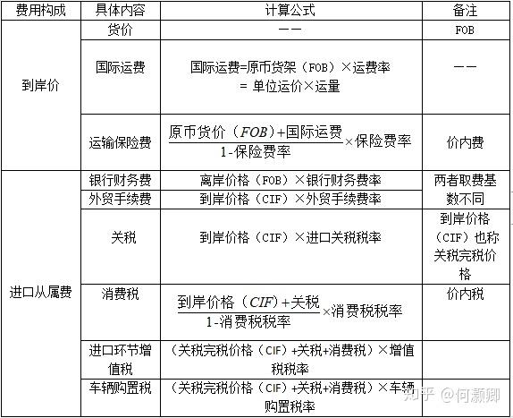 使船英国起来的施力物体是