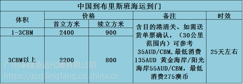 大连船运大队四中队电话