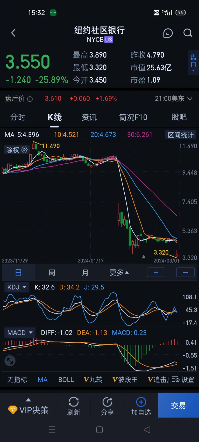 划船英国员的名字英文