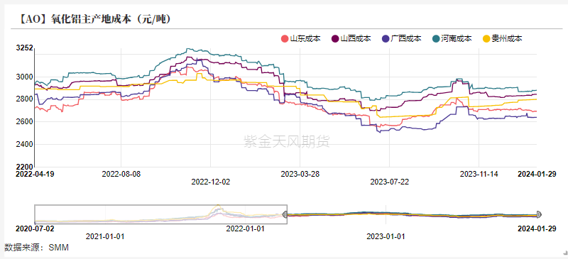 南京市轮船运输公司船票图