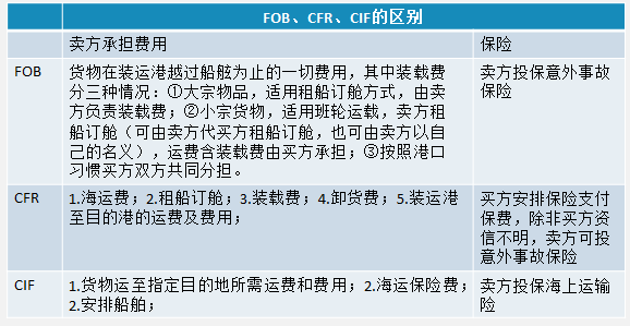 成品食用油船运输公司