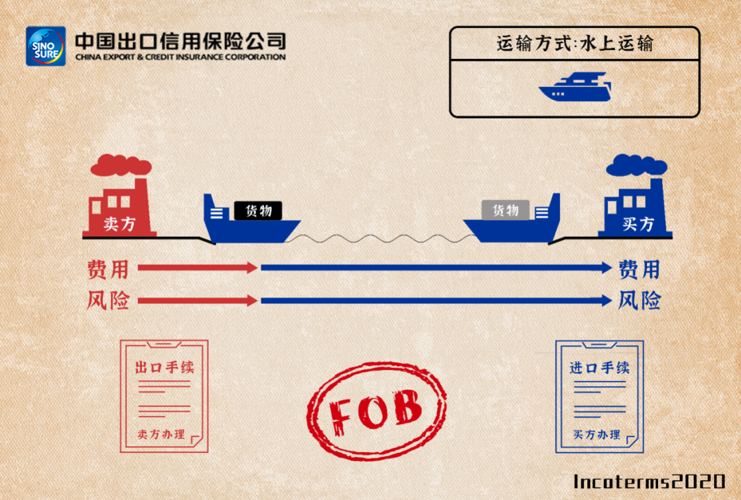 深圳到香港危险品驳船运输