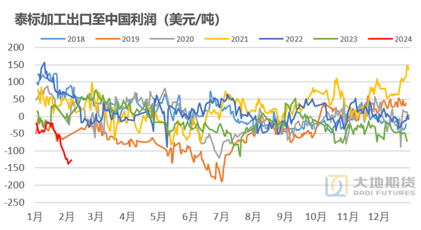 包含芜湖fob报价的词条