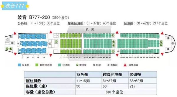 ps4货船运载游戏