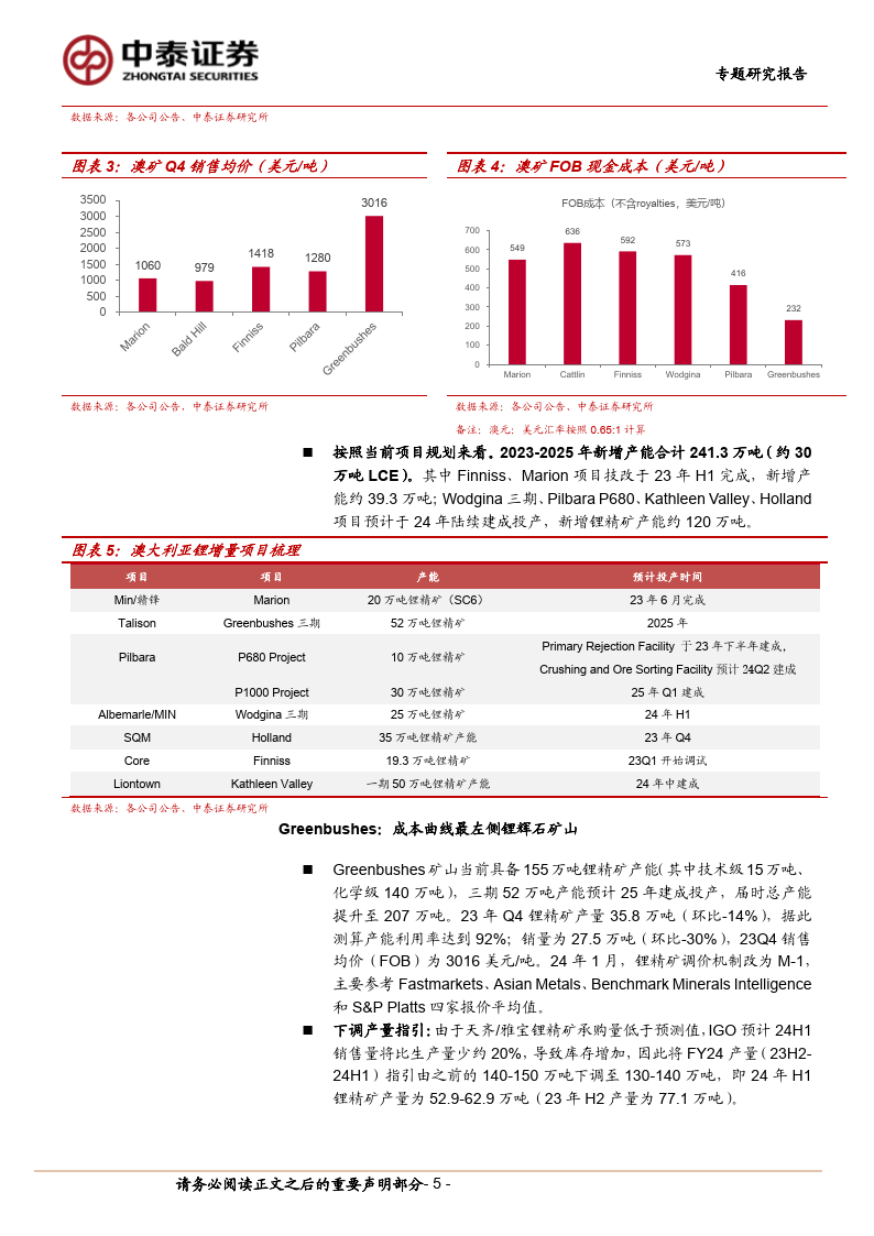 FOB出货consignee的简单介绍