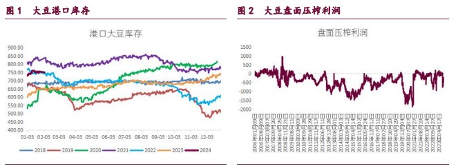 辽宁波斯湾运煤船运费