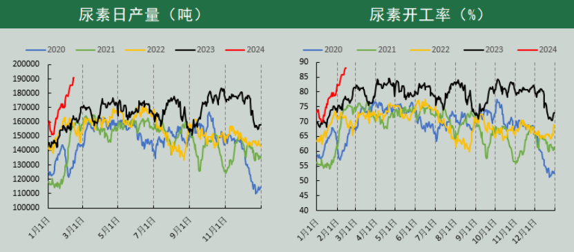 日本船运是什么快递便宜