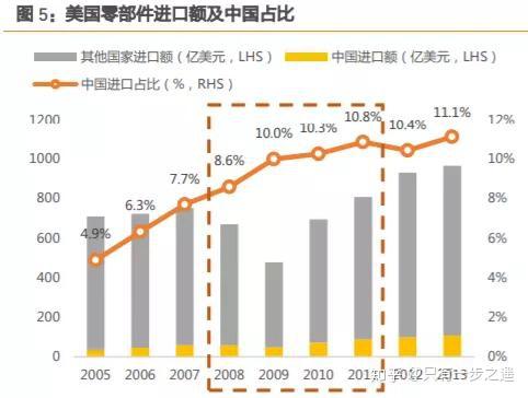 天鹅座飞船运输物资比利时