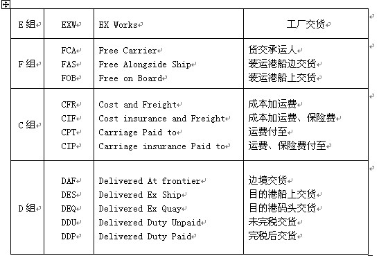 加强青少年帆船英国的好处