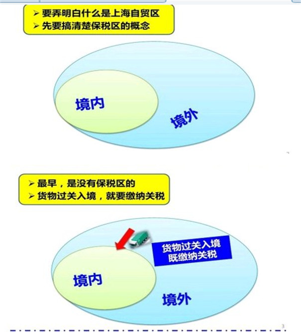 越南到上海船运几天到中国