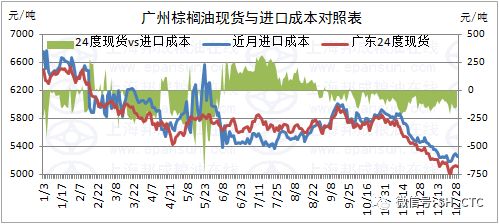 菏泽商通船运有限公司