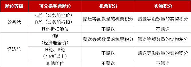 泰州船运运输有限公司