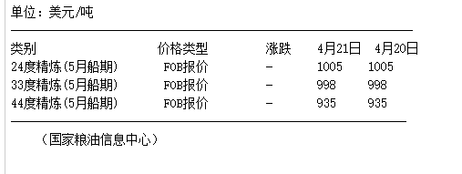 一位划船英国员英语