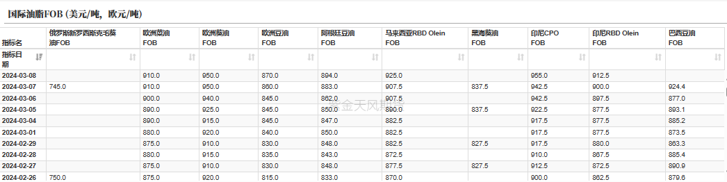 肇庆到松原船运费用多少钱