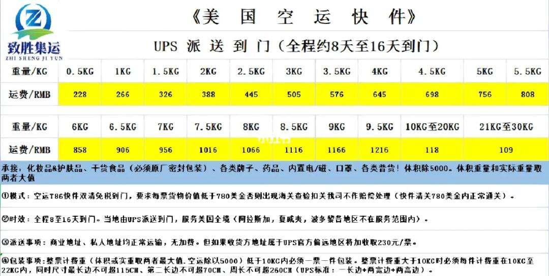 石楼镇船运咨询热线电话