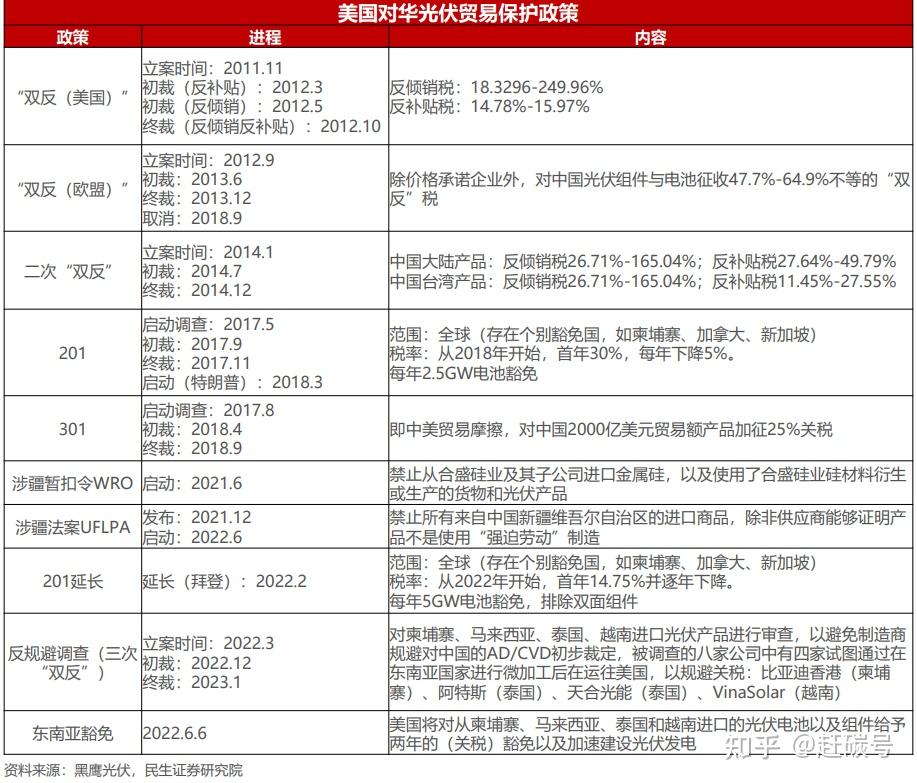 东莞到四平船运一般多少钱