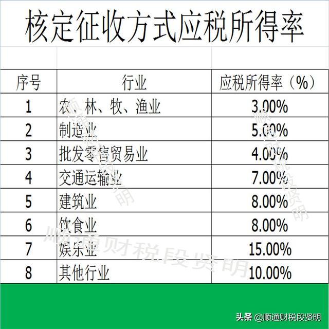 江苏波斯湾散货船运费