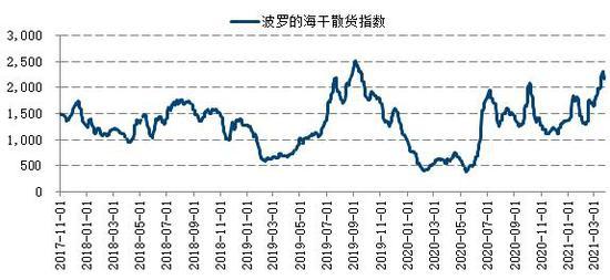 开平三埠港口码头船运电话