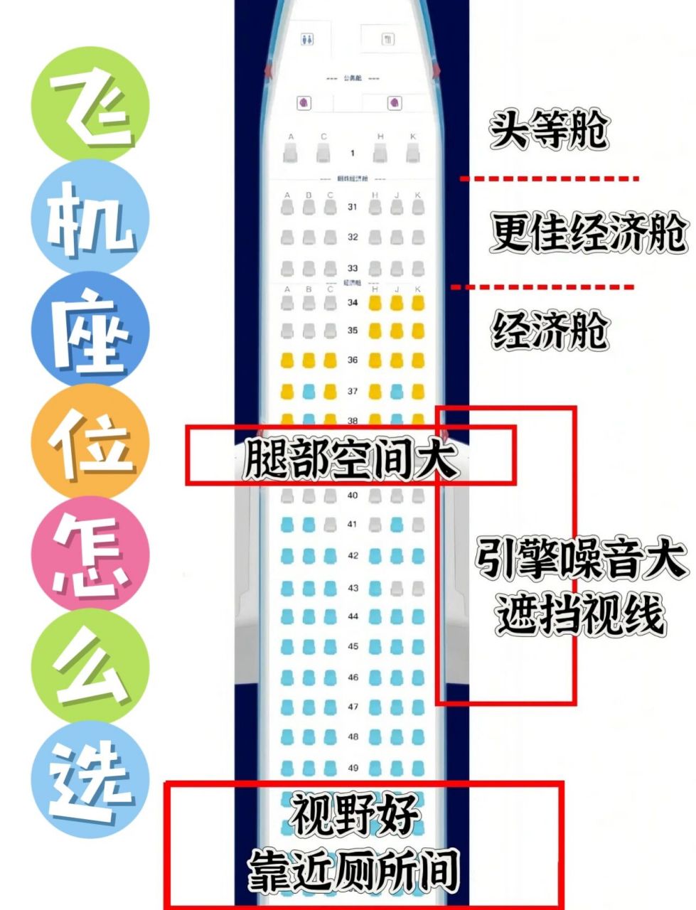 马斯克的龙飞船运送宇航员