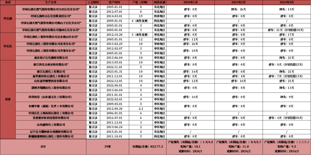 福建源远船运有限公司