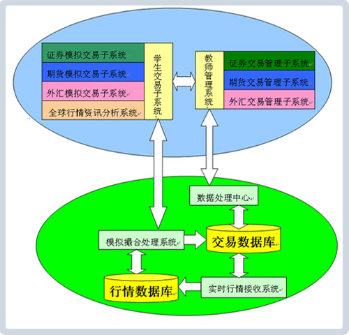 景德镇到北京船运价格