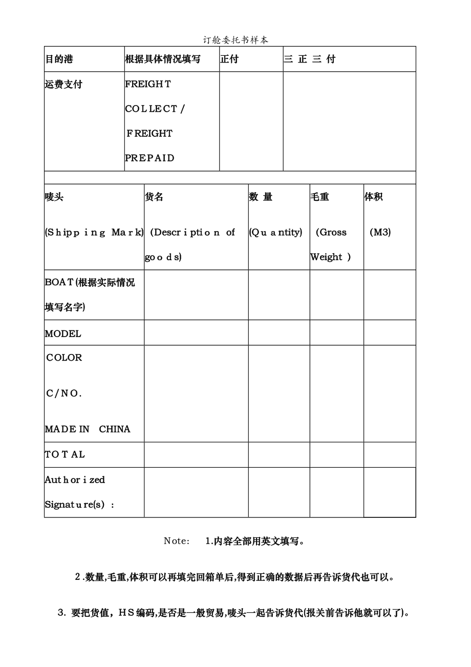 长江沿线危化品船运力