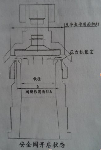 京杭大运河到杭州的船运