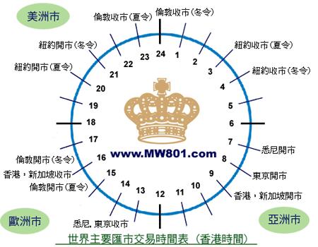 柠檬酸走船运用什么装的