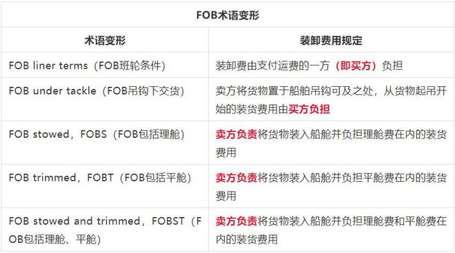 深圳到日本船运费用多少钱