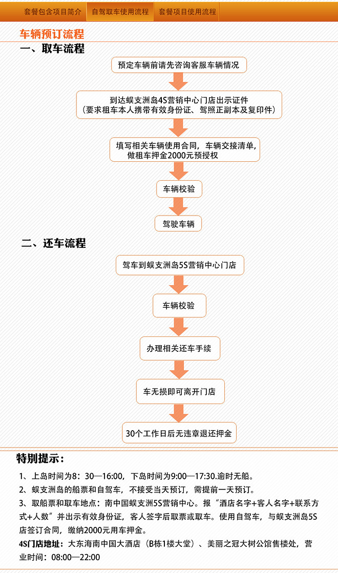 西欧国家商船运载情况