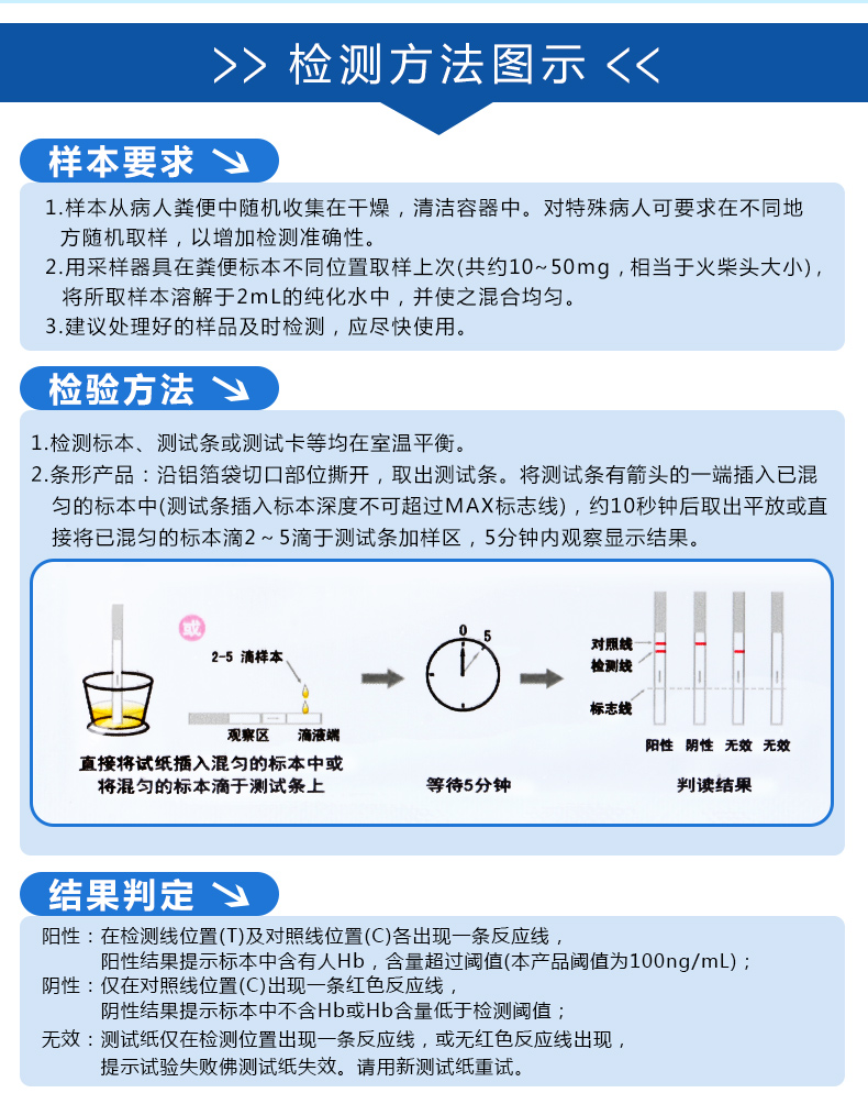 中国去伊朗船运怎么走