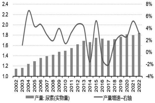 慈溪到芜湖船运费用多少钱