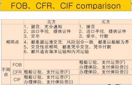 福建省最新的船运公司