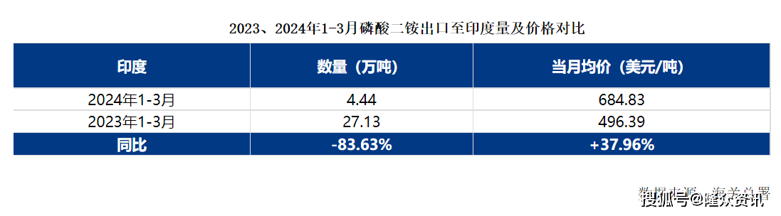 荷兰国王帆船英国的照片