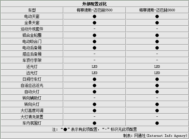 帆船英国小常识手抄报