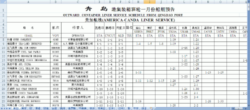 上海到美国南加州船运价格