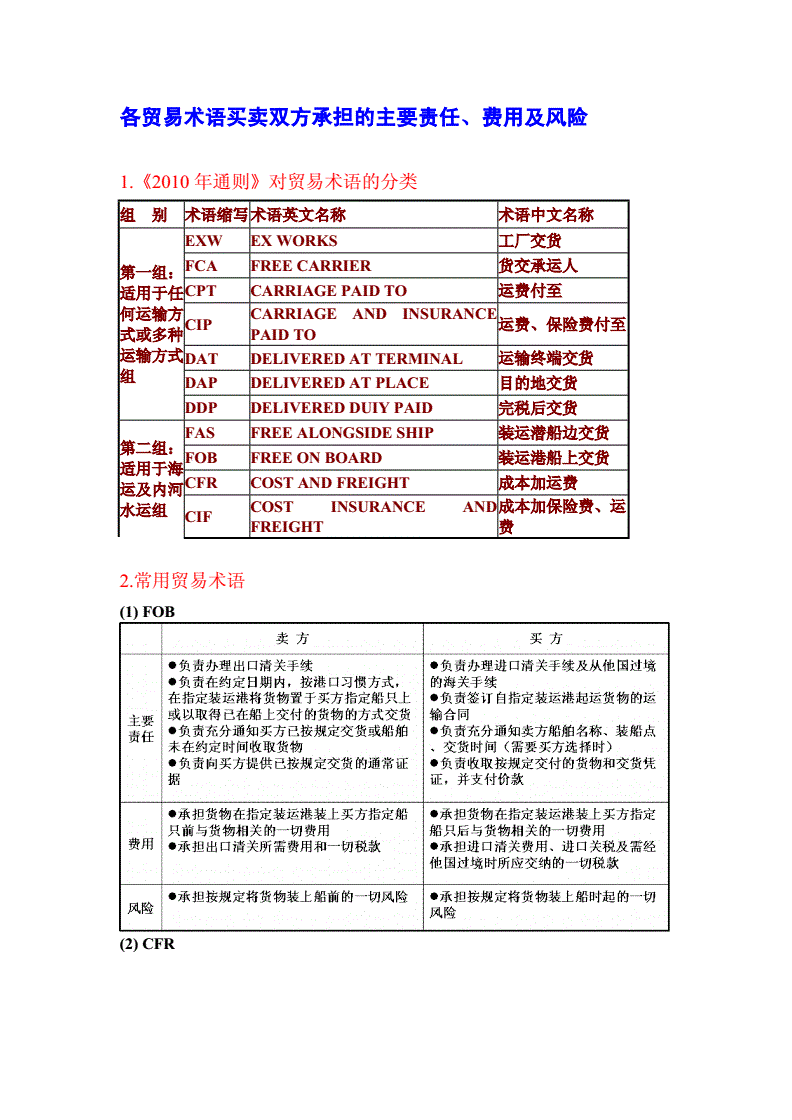 瑞金二路街道矿砂船运价